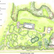 Birchwood Farm – master plan for 100 acre farmstead